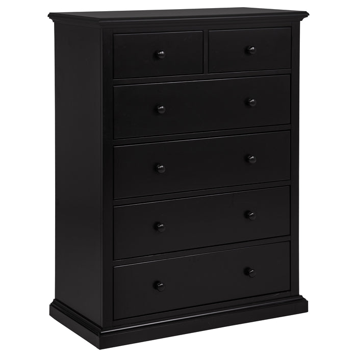 Sumerlin Chests